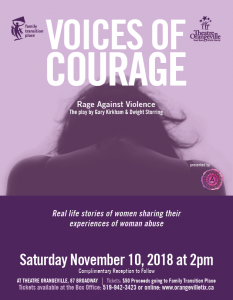 Voices of Courage poster.