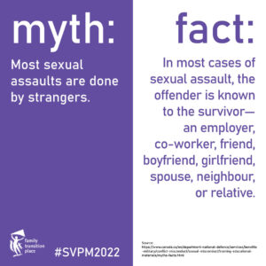 Myth most sexual assaults are done by strangers fact in most cases of sexual assault the offender is known to the survivor