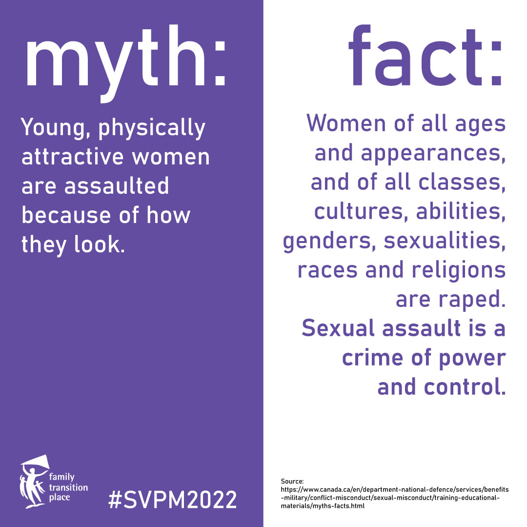 myth young physically attractive women are assaulted because of how they look fact women of all ages and appearance and of all classes cultures abilities genders sexualities races and religions are raped sexual assault is a crime of power and control