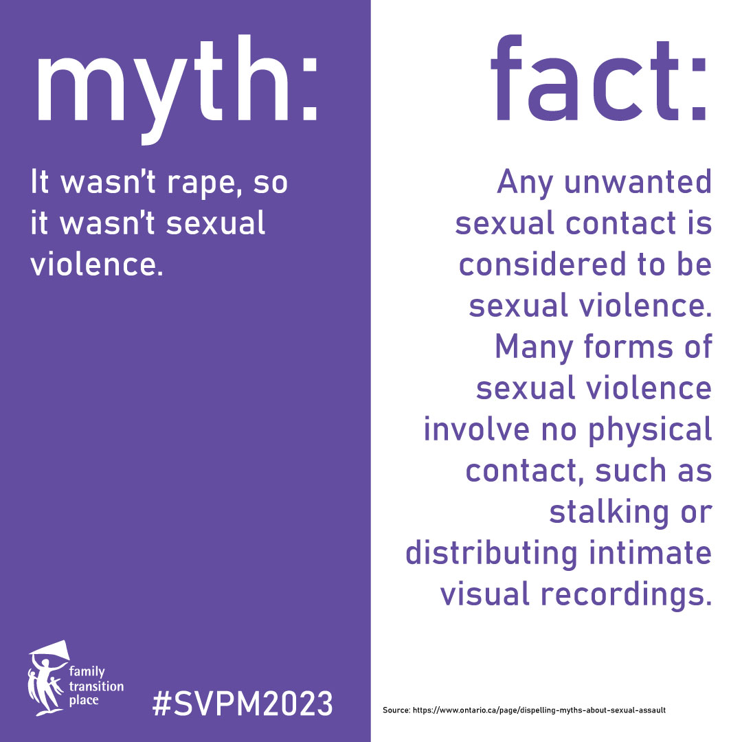 Myth versus fact related to sexual violence in acknowledgement of sexual violence prevention month. Content is available in body of related webpage.